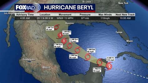 after everything kisscartoon|Hurricane Beryl updates tracker: Cat 2 storm barrels toward Mexico.
